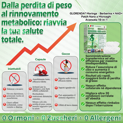 𝐍𝐞𝐠𝐨𝐳𝐢𝐨 𝐔𝐟𝐟𝐢𝐜𝐢𝐚𝐥𝐞 |  𝐆𝐋𝐎𝑹𝑬𝗡𝗗𝗔® 𝑴𝒐𝒓𝒊𝒏𝙜𝙖 · 𝘽𝙚𝙧𝙗𝙚𝙧𝒊𝒏𝒆 × 𝐍𝐴𝑫+ 10-i𝐧-1 𝐂𝐞𝐫𝐨𝐭𝐭𝒐 𝐀𝐯𝐚𝐧𝐳𝐚𝒕𝒐 𝑵𝒂𝙣𝙤 𝐌𝐢𝐜𝐫𝐨𝐧𝒆𝒆𝒅𝒍𝒆 ( 𝐒𝐨𝐥𝐨 𝐮𝐧𝐚 𝐯𝐨𝐥𝐭𝐚 𝐚𝐥 𝐠𝐢𝐨𝐫𝐧𝐨, 𝐜𝐚𝐦𝐛𝐢𝐚𝐦𝐞𝐧𝐭𝐢 𝐯𝐢𝐬𝐢𝐛𝐢𝐥𝐢 𝐢𝐧 𝟕 𝐠𝐢𝐨𝐫𝐧𝐢) ✅ 𝐏𝐞𝐫 𝐨𝐛𝐞𝐬𝐢𝐭à, 𝐩𝐞𝐥𝐥𝐞 𝐫𝐢𝐥𝐚𝐬𝐬𝐚𝐭𝐚, 𝐝𝐢𝐚𝐛𝐞𝐭𝐞, 𝐚𝐩𝐧𝐞𝐚 𝐧𝐨𝐭𝐭𝐮𝐫𝐧𝐚, 𝐩𝐫𝐨𝐛𝐥𝐞𝐦𝐢 𝐚𝐫𝐭𝐢𝐜𝐨𝐥𝐚𝐫𝐢 𝐞 𝐦𝐨𝐥𝐭𝐨 𝐚𝐥𝐭𝐫𝐨
